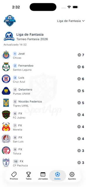 Pantalla de Goleo de la app de tu liga, con la tabla de goleadores