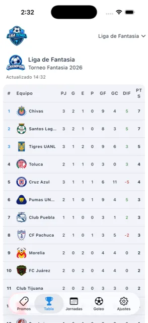 Pantalla de Tabla de posiciones de la app de tu liga, con la clasificación general de los equipos